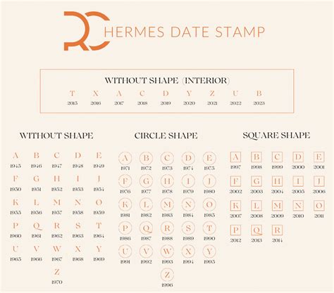 stamp t hermes|hermes date stamps history.